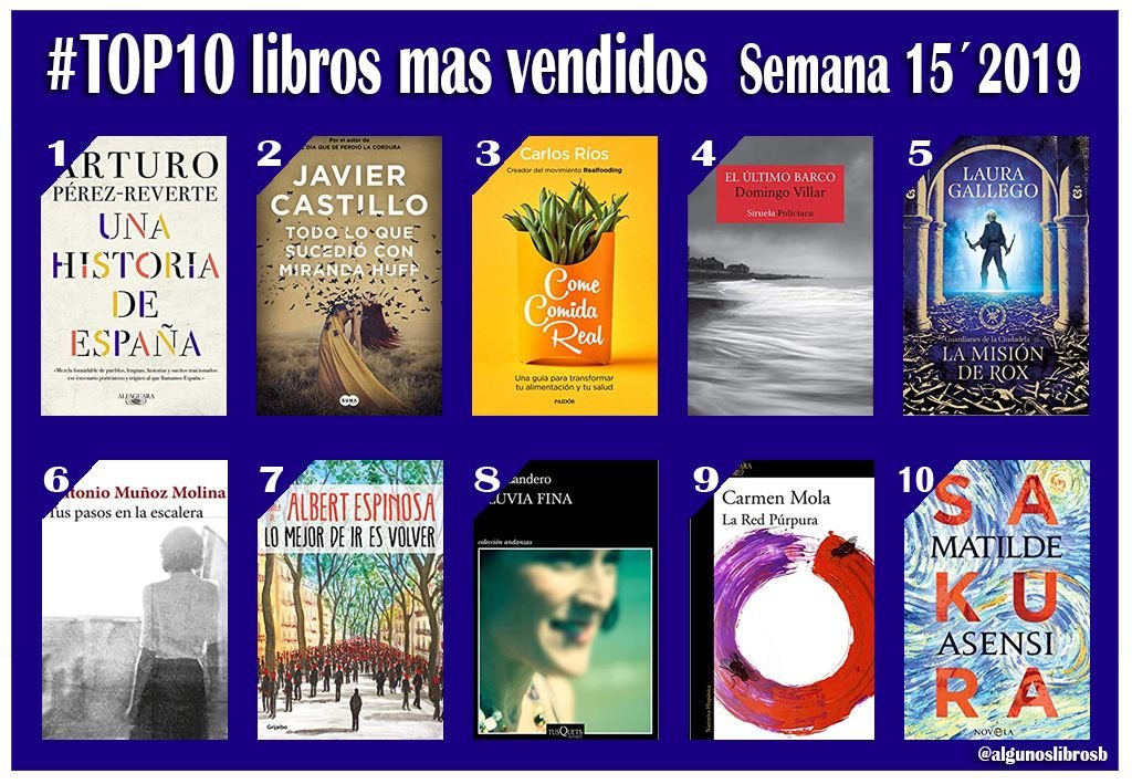 100 libros mas vendidos de la historia